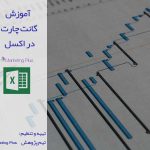 آموزش گانت چارت در اکسل