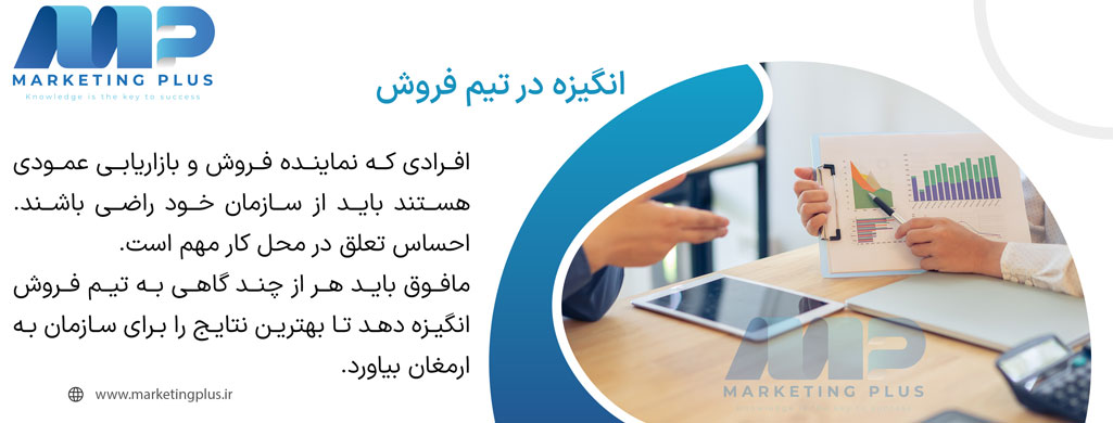 ایجاد انگیزه در تیم فروش